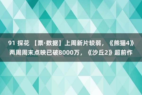 91 探花 【票·数据】上周新片较弱，《熊猫4》两周周末点映已破8000万，《沙丘2》超前作